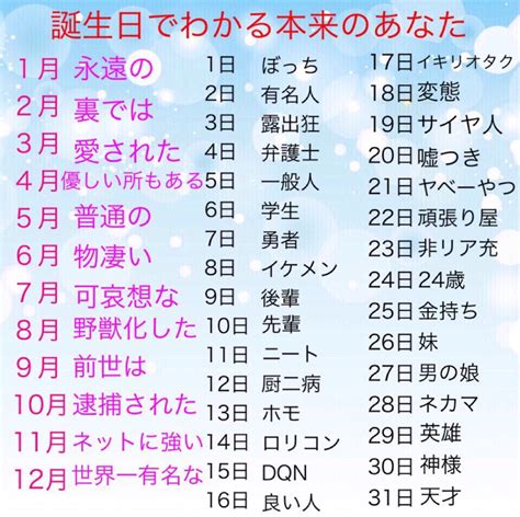 6月20日性格|6月20日生まれの性格や恋愛傾向や運勢！有名人や誕。